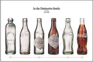 Poster Coca-Cola EVOLUTION bottle 610 x 915mm