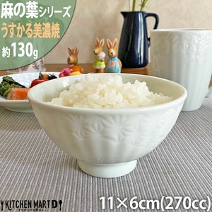 Rice Bowl Pastel Hemp Leaf 270cc 11cm