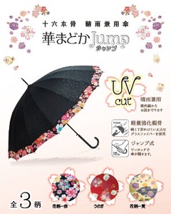 Umbrella UV Protection