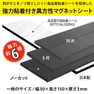 Magnet/Pin Magnetic Sheets