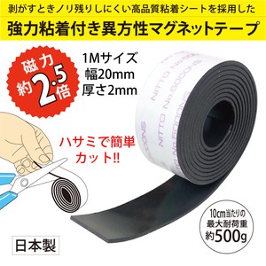 Clip Magnetic Tape