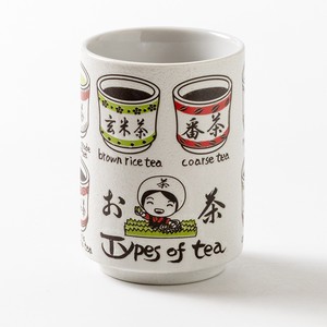 Japanese Teacup Tea