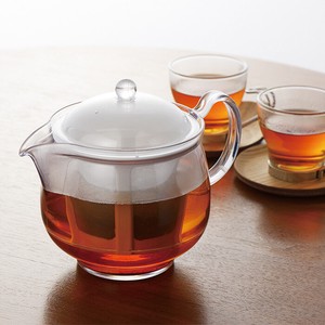 Teapot Clear