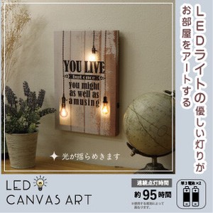 LED　CANVAS　ART 　Mサイズ「インダストリアル」2022秋冬新作