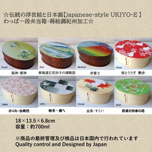 Bento Box Style 8-types