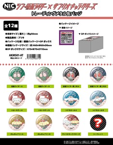 「NIC」シン仮面ライダー×サンリオキャラクターズ　トレーディングメタル缶バッジ