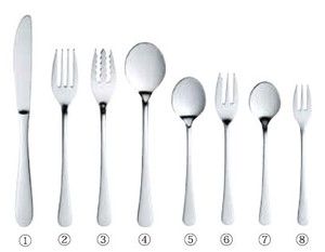 Cutlery 17-types