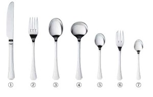 Cutlery SEED Cutlery 15-types