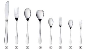 Cutlery Cutlery 15-types