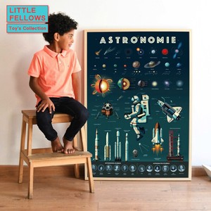 ■2023SS　新作■　ステッカーポスター　ASTRONOMY