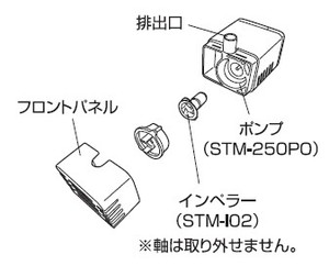 STM-I02 ｿｰﾗｰﾏｰﾒｲﾄﾞ250（ｿｰﾗｰﾌｧｳﾝﾃﾝ用ﾎﾟﾝﾌﾟ） 交換用ｲﾝﾍﾟﾗｰ