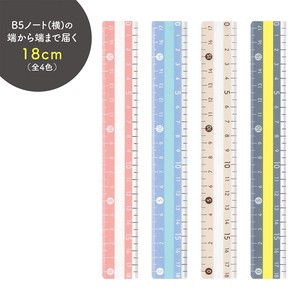 Ruler/Measuring Tool KUTSUWA 18cm