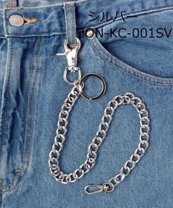 Wallet Chain 11-types