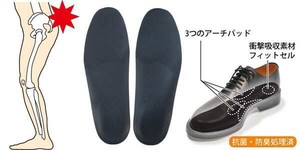 インソールプロ(靴用中敷き)　腰痛対策　メンズ・男性用　L(26〜27cm)