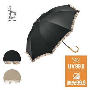 All-weather Umbrella Bicolor All-weather Spring/Summer