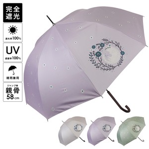 2024ss新作：春夏 晴雨兼用傘 まんまる猫柄 ジャンプ傘  日傘 雨傘   UV 撥水