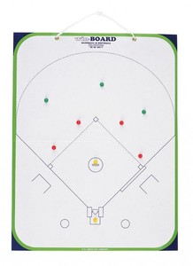 BX72-70野球作戦盤ウィンボード