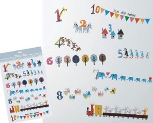 Wall Sticker Number