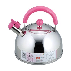 Kettle Pink IH Compatible Candy