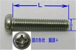 FJK 鍋頭＋ステンレス小ネジ（ねじ）セット3(D)×8(L)mm(7本入)