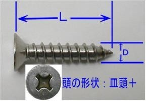 FJK 皿頭ステンレスタッピングビス（鉄板木ネジ）セット3(D)×8(L)mm(22本入)