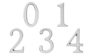 Aluminium Number