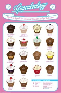 Poster Cupcakes 610 x 915mm