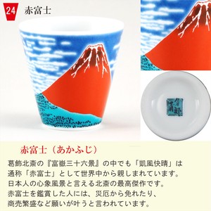 Kutani ware Barware Red-fuji