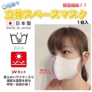 Mouth Easily Mask