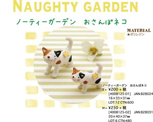Garden Accessories Garden Animal Mascot M