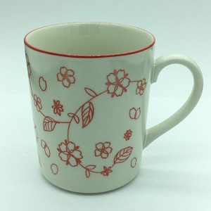 Mino ware Mug Red Arabesques Made in Japan