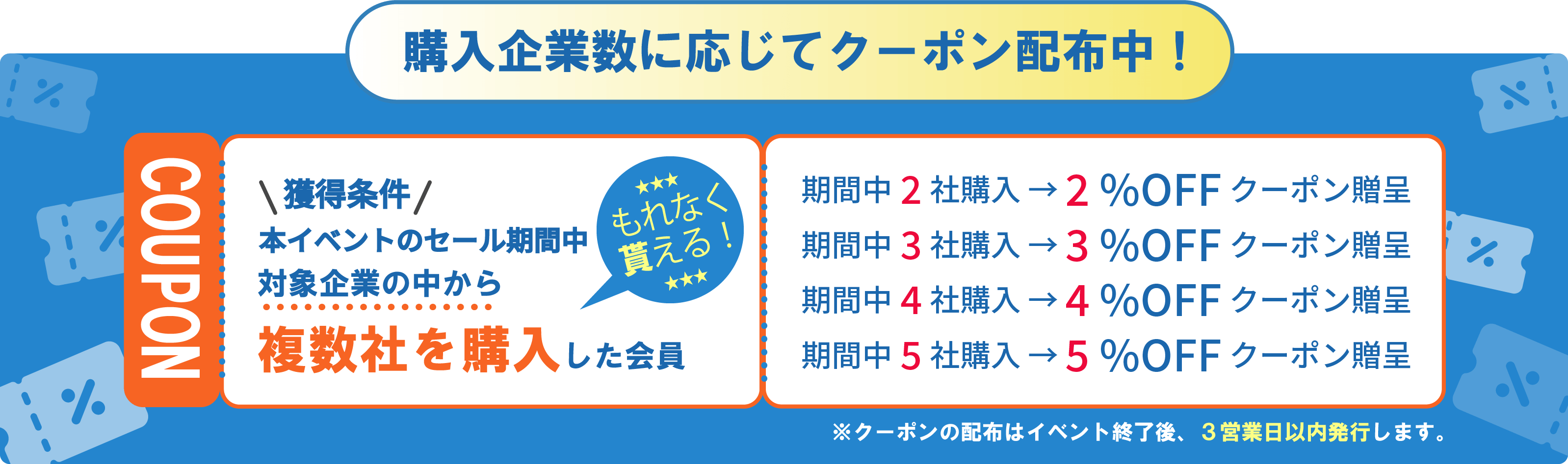 購入企業数に応じてクーポン配布中！