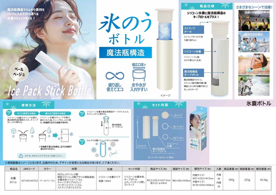 氷壁〈3枚組〉 製氷パック キューブ8 | 製品 | ナカヤ化学産業株式会社