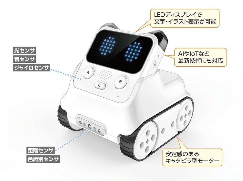 プログラミングロボット Codey Rocky（コーディー ロッキー）の商品ページ｜卸・仕入れサイト【スーパーデリバリー】