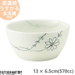 Main Dish Bowl Pottery Pack 570cc