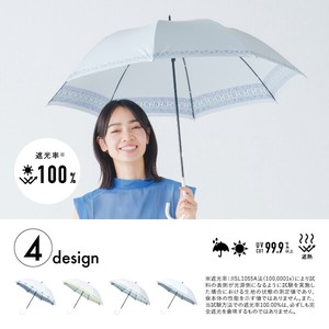 晴雨兼用傘ヒートカットショート【遮光100%/UVカット/UPF50+/遮熱/日傘/晴雨兼用傘】
