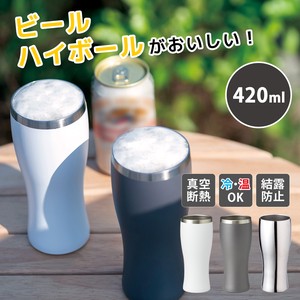Beer Glass single item 420ml 3-colors