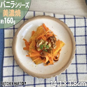 Mino ware Small Plate 14.1cm