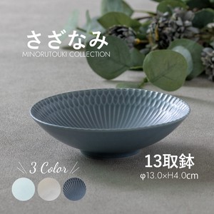 Mini Dish Mino Ware Plates Pottery Made in Japan