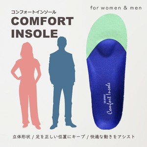 コンフォートインソール スポーツ　アーチサポート　衝撃吸収　立体形状　スニーカーケア　日本製