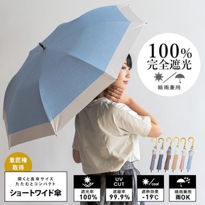 【vsgz-685z】【日傘】晴雨兼用ショートワイド傘（コンビダンガリープリント）