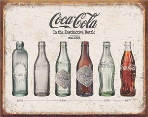 【完全受注予約販売】【コカ・コーラ グッズ】ティン サイン Coke Bottle Evolution CC-DE-MS1839