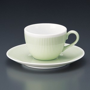 Mint Coffee Cup