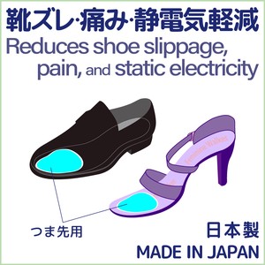 Insole Stationery plastic sheet Protection Impact Absorption Gel Toe Transparency Clear
