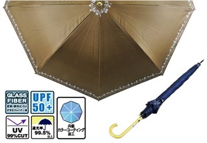【UV99％カット】雨晴兼用　シークレットガーデン　58cmジャンプ　裏カラーコーティング