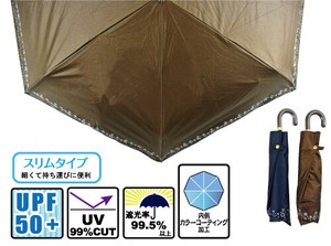 UV99％カット　雨晴兼用　シークレットガーデン　55cmミニ　軽量　裏カラーコーティング