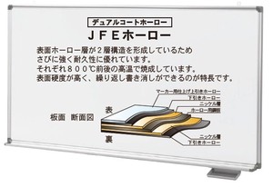 Enamel Office Furniture enamel Made in Japan