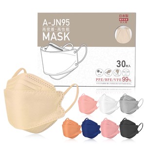 jn95 マスク 日本製3dマスク カラーマスク 30枚入 個包装 4層構造 男女兼用