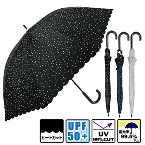 UV Cut 9 9 50 All Weather Umbrella Dot Cut 4