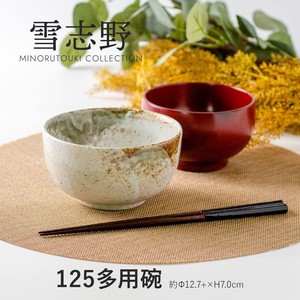 25 Heavy Use Made in Japan Mino Ware Pottery Plates